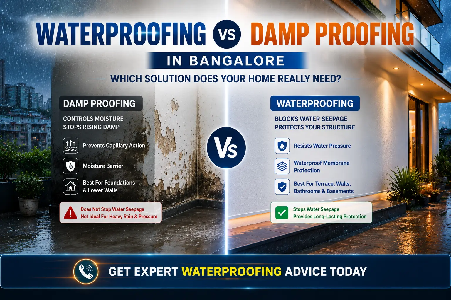 Waterproofing vs Damp Proofing Bangalore comparison for damp walls and water seepage solutions.